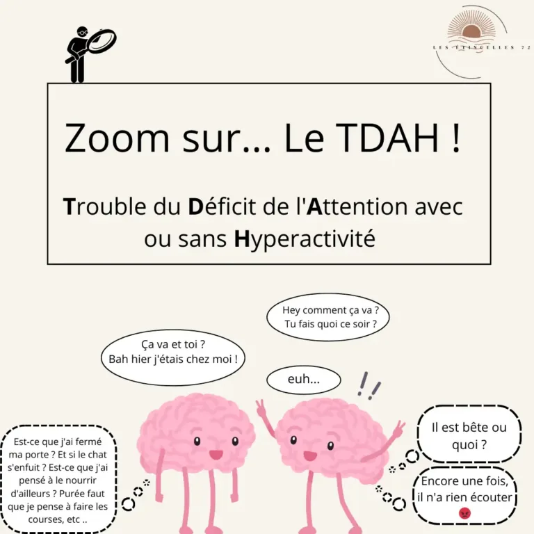✨ Zoom sur … Le TDAH✨