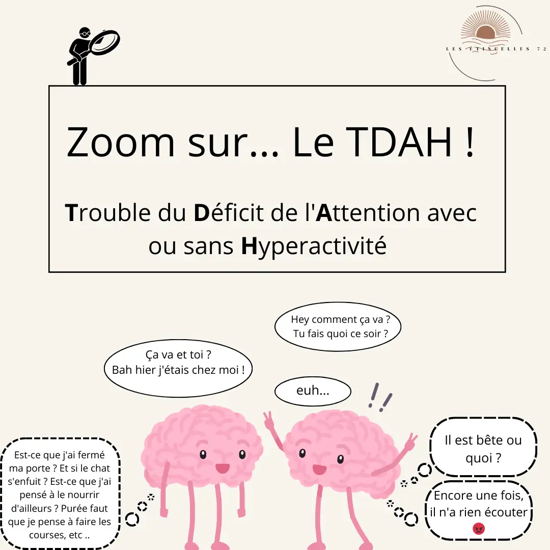 ✨ Zoom sur … Le TDAH✨