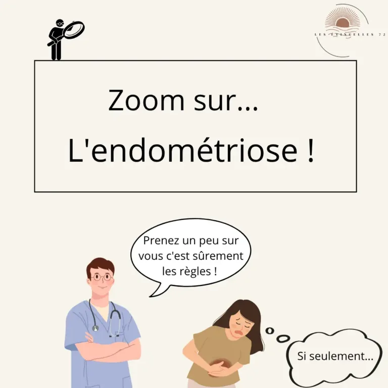 ✨ Zoom sur … L’endométriose ✨