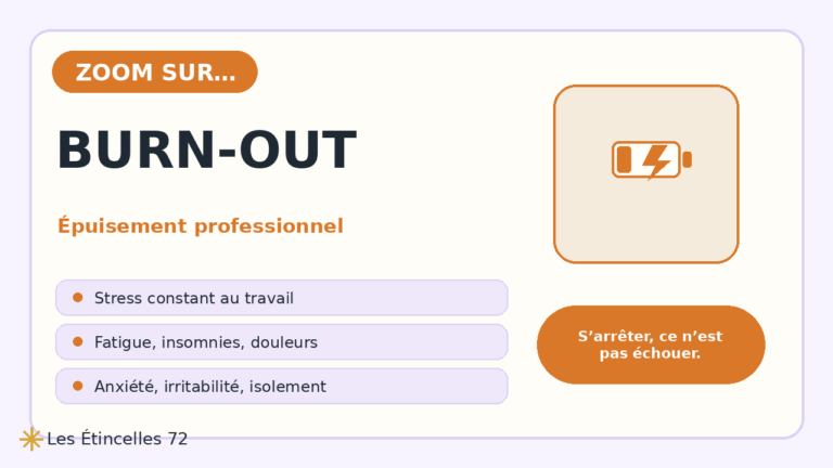 Comprendre le burn-out | Zoom Santé Solidaire