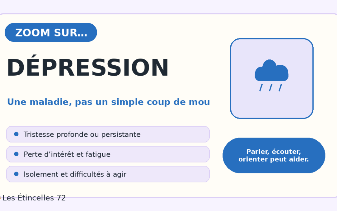 Zoom Santé Solidaire : mieux comprendre la dépression