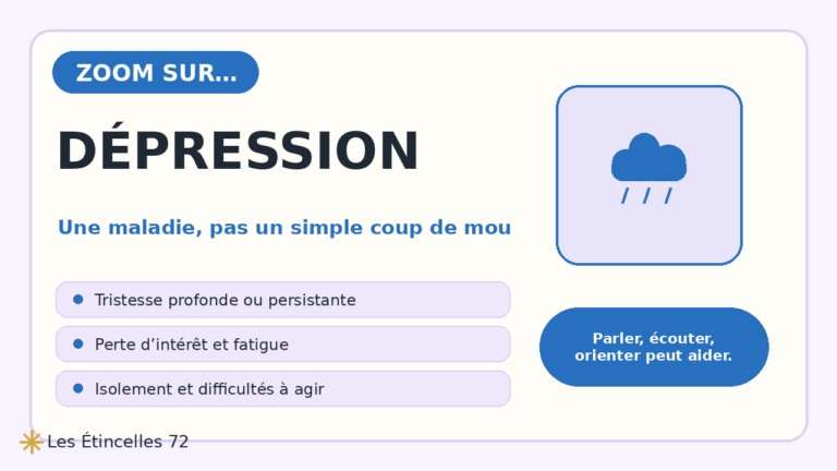 Zoom Santé Solidaire : mieux comprendre la dépression