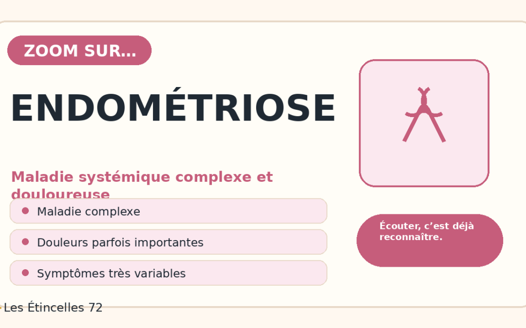 Comprendre l’endométriose | Zoom Santé Solidaire