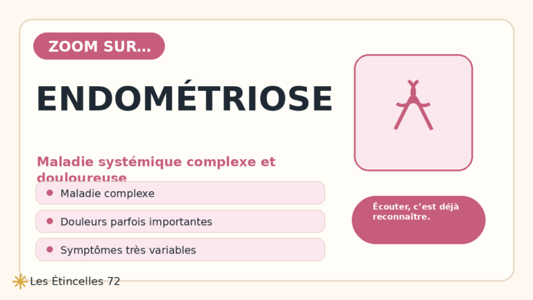 Comprendre l’endométriose | Zoom Santé Solidaire