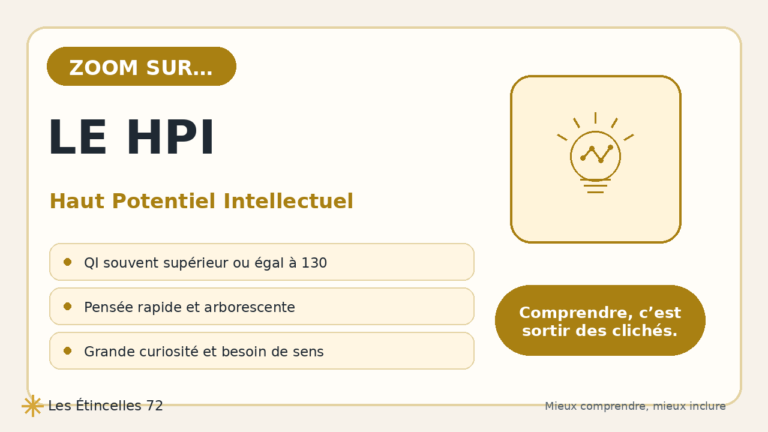 Comprendre le HPI | Zoom Santé Solidaire