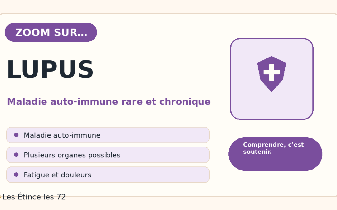 Comprendre le lupus | Zoom Santé Solidaire
