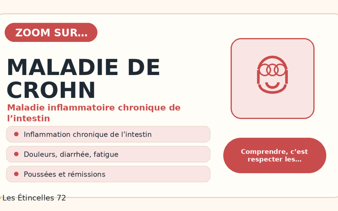 Comprendre la maladie de Crohn | Zoom Santé Solidaire