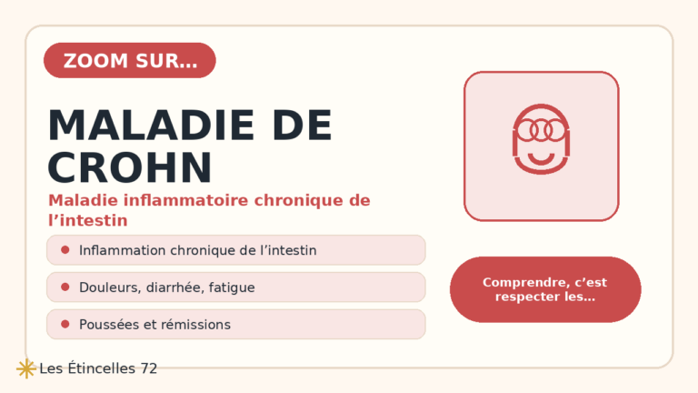 Comprendre la maladie de Crohn | Zoom Santé Solidaire