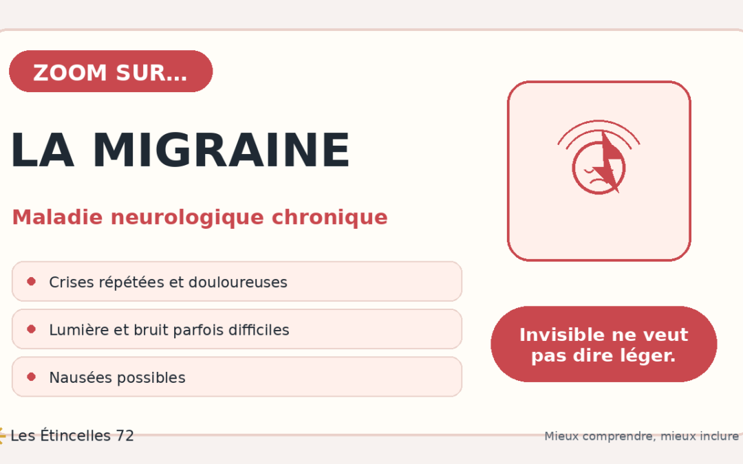 Comprendre la migraine | Zoom Santé Solidaire