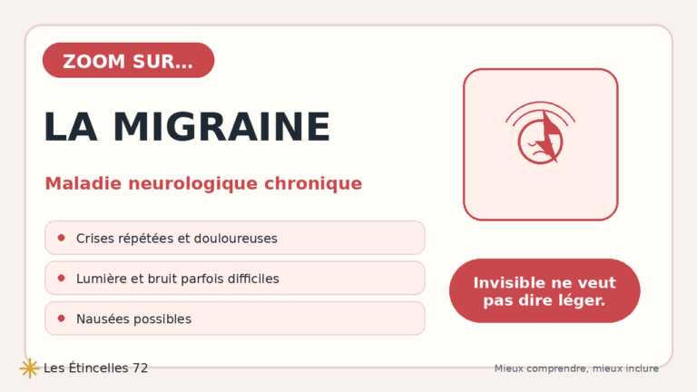 Comprendre la migraine | Zoom Santé Solidaire