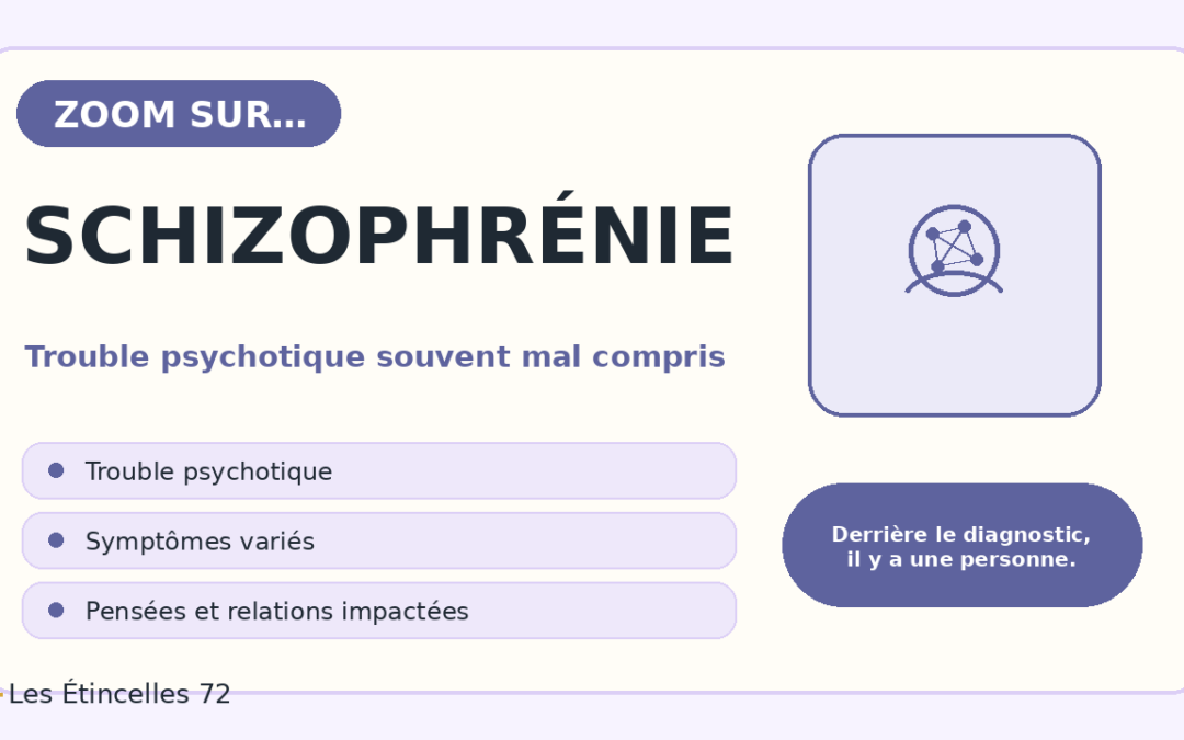 Comprendre la schizophrénie | Zoom Santé Solidaire