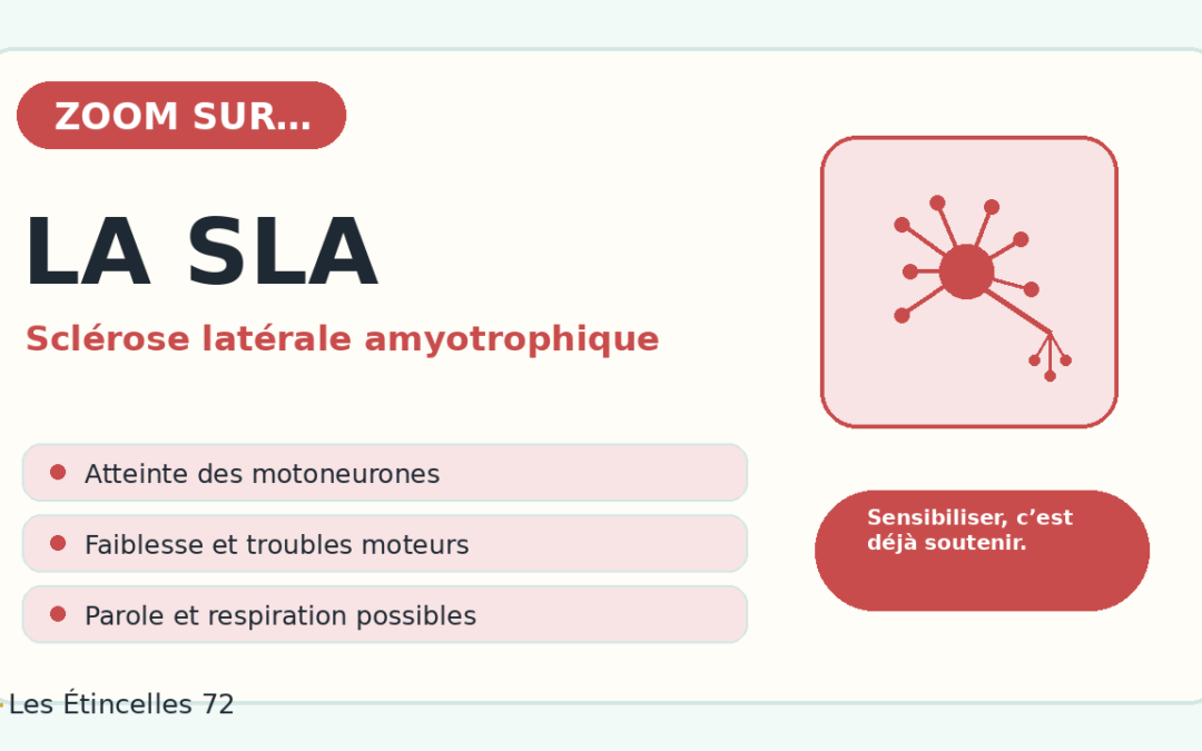Comprendre la SLA | Zoom Santé Solidaire