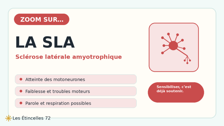 Comprendre la SLA | Zoom Santé Solidaire