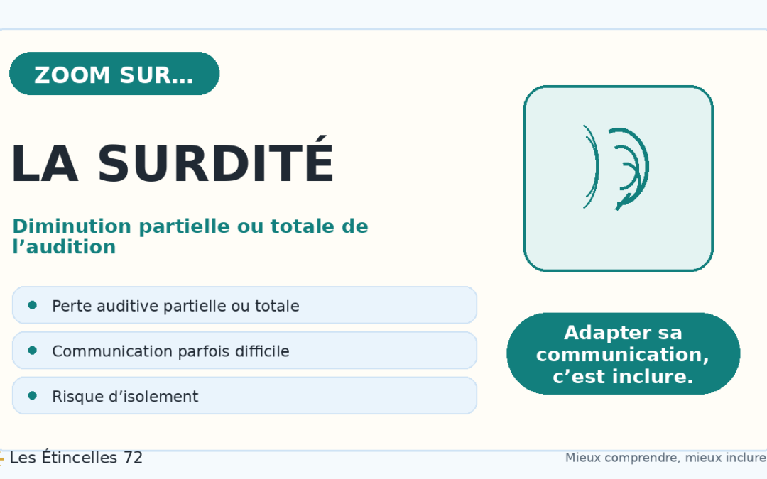 Comprendre la surdité | Zoom Santé Solidaire