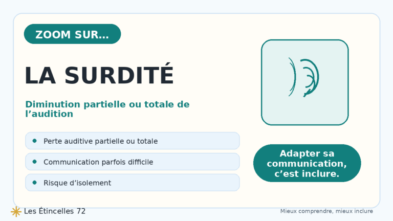 Comprendre la surdité | Zoom Santé Solidaire