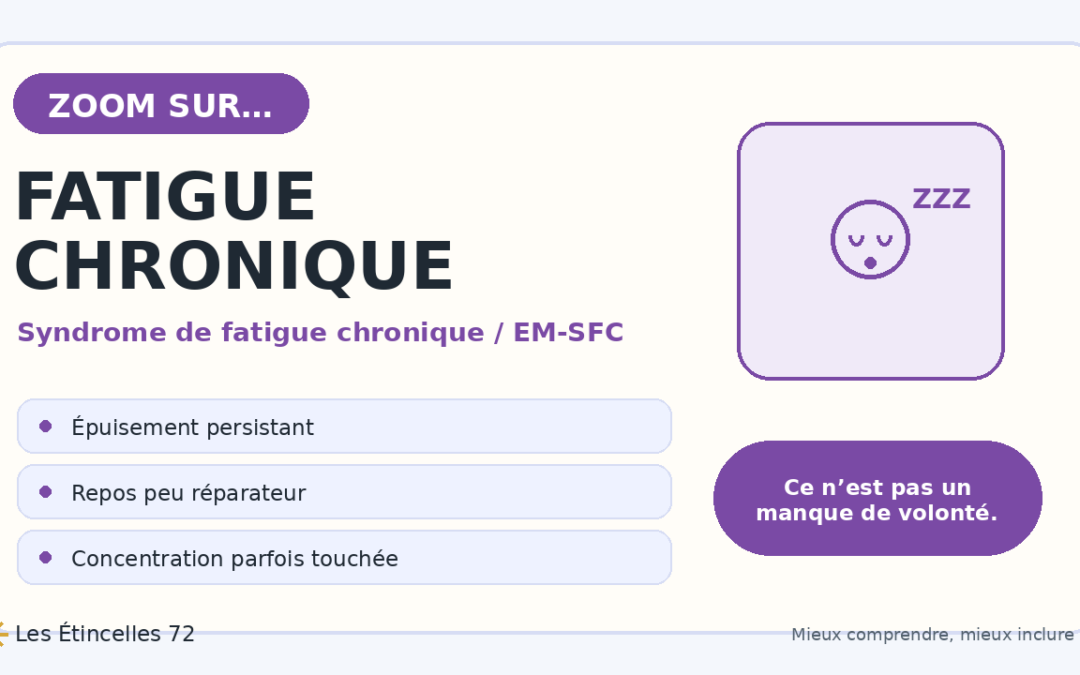 Comprendre l’EM/SFC  | Zoom Santé Solidaire