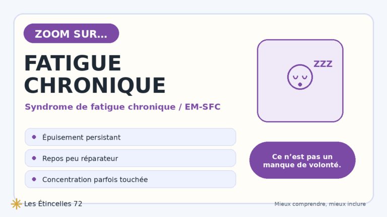 Comprendre l’EM/SFC | Zoom Santé Solidaire