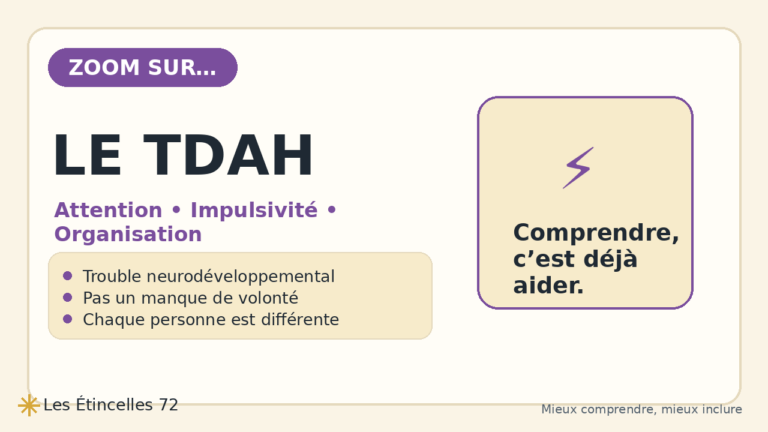 Comprendre le TDAH | Zoom Santé Solidaire