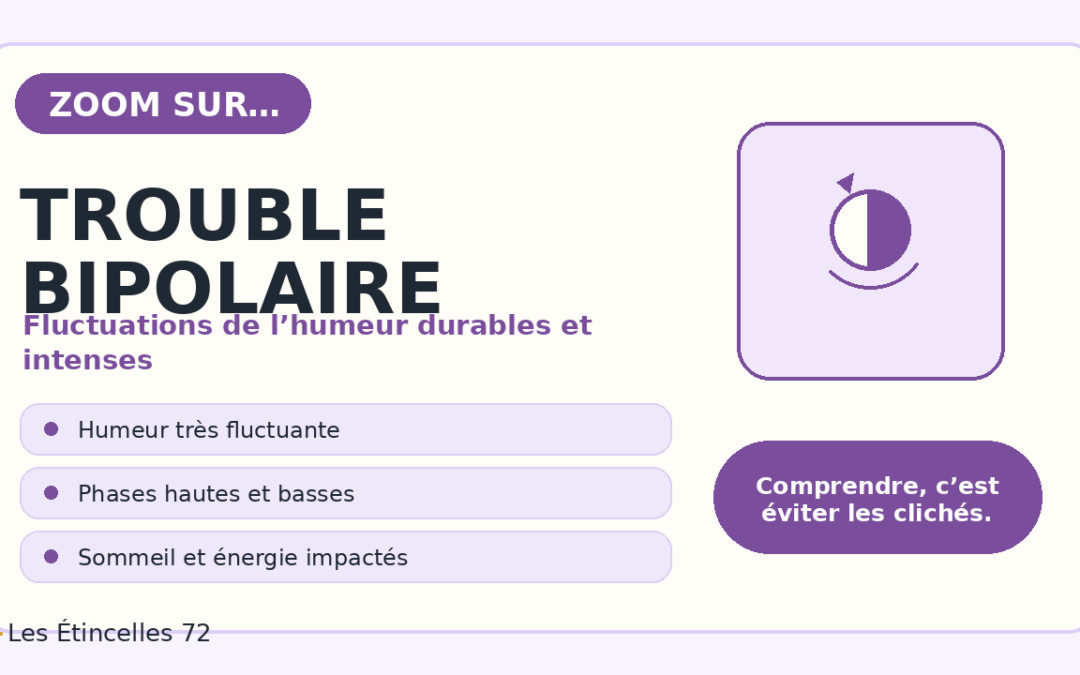 Comprendre le trouble bipolaire | Zoom Santé Solidaire
