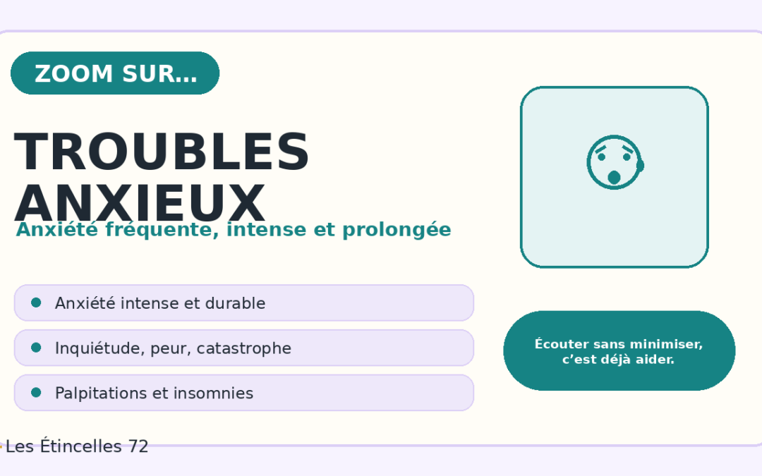 Comprendre les troubles anxieux | Zoom Santé Solidaire
