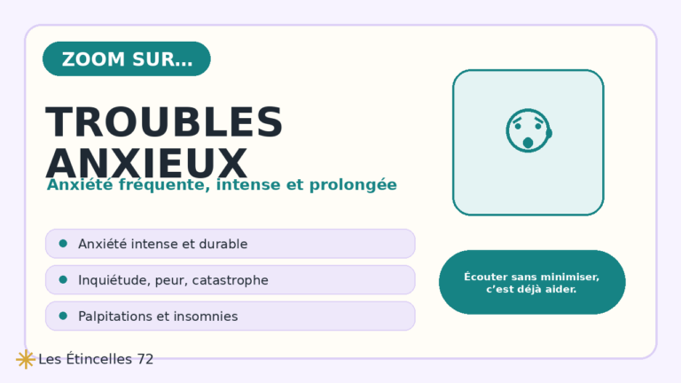 Comprendre les troubles anxieux | Zoom Santé Solidaire