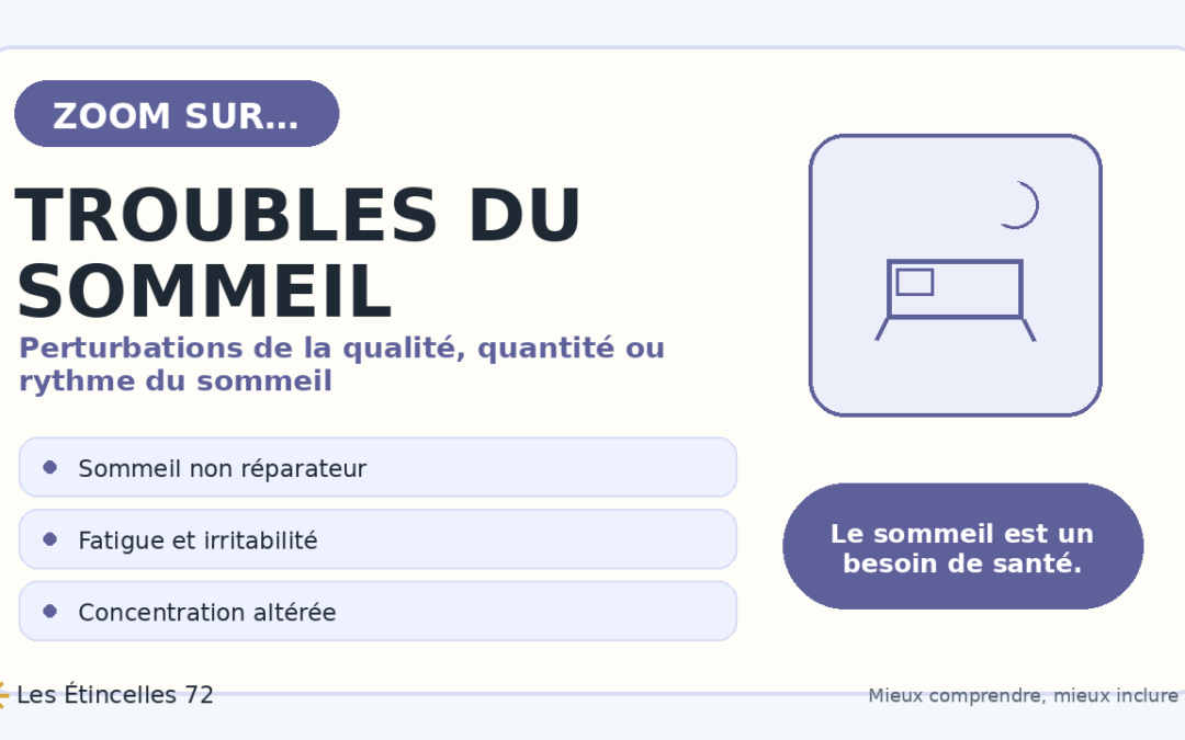 Troubles du sommeil | Zoom Santé Solidaire