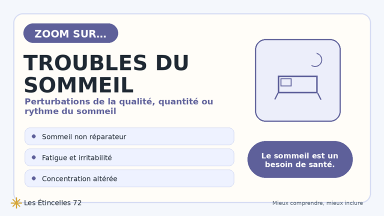 Troubles du sommeil | Zoom Santé Solidaire