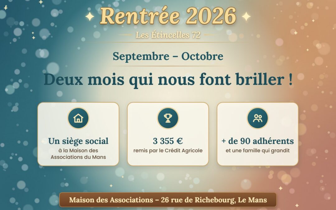 Bandeau Rentrée 2026 des Étincelles 72 : siège social, 3 355 € du Crédit Agricole et plus de 90 adhérents