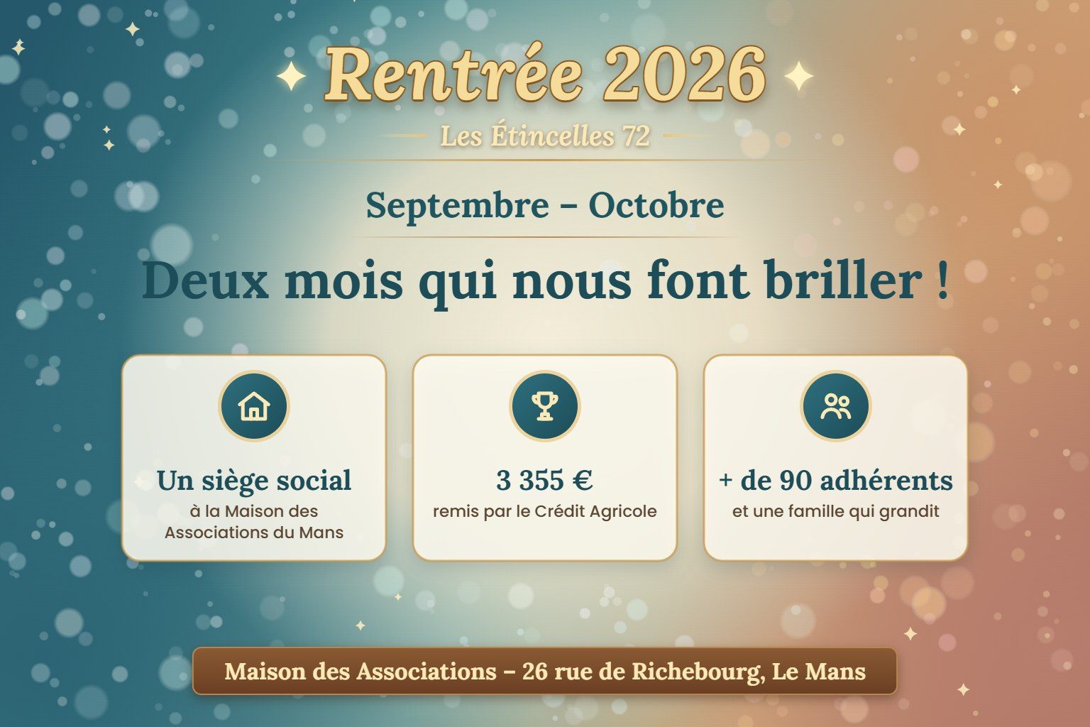 Bandeau Rentrée 2026 des Étincelles 72 : siège social, 3 355 € du Crédit Agricole et plus de 90 adhérents